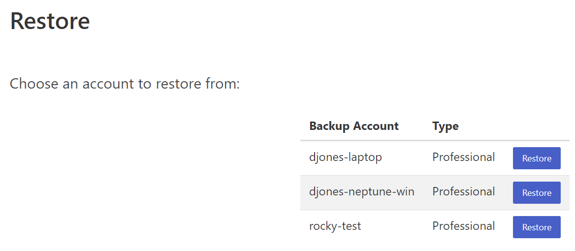 How to Restore a Servosity One Backup